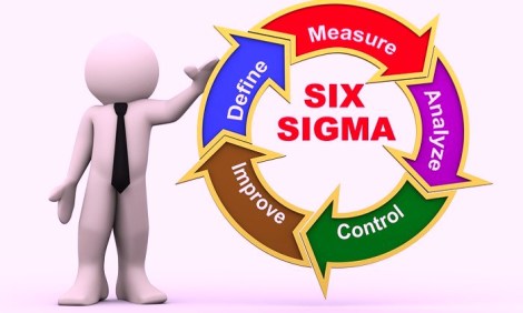 six sigma certification chennai